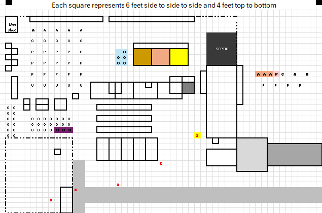 Mapping Out the Grand Plan for Chayotix Homestead